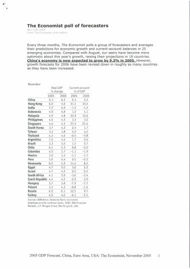 The Economist poll of forecasters