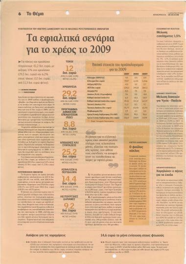 Τα εφιαλτικά σενάρια για το χρέος το 2009