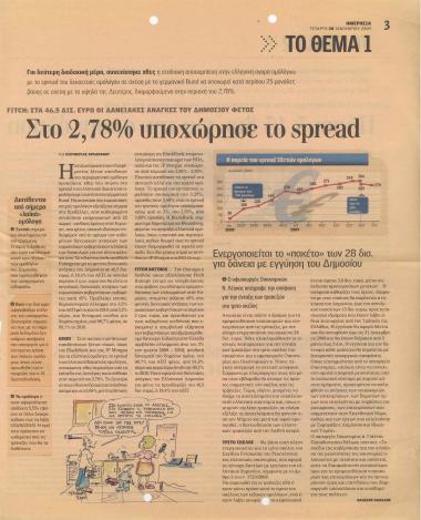 Στο 2,78 υποχώρησε το spread- Ενεργοποιείται το πακέτο των 28 δις για δάνεια με εγγύηση του Δημοσίου- Πόροι 3,13 δις για την απασχόληση- Επιδοτούνται από τον ΟΑΕΔ 194.500 θέσεις εργασίας το 2009