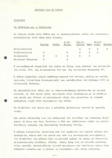 Πρόταση για το ΚΥΣΥΜ