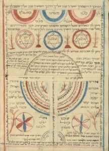 Birth certificate and amulet for the son of Isaac Joseph Matsa.