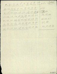 Listings (10) for his archive and relevant notes by Isaac D