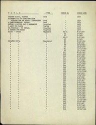 Listings (10) for his archive and relevant notes by Isaac D