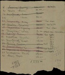 Document, list of names and amounts (end of 1952), handwritten on protocol form of 1930/31.
