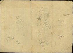 Conference agenda of the members of the Jew