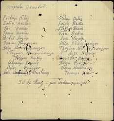 Notes in greek, name list of the Ashkebah (funeral service) of the families Vital Ruvim, Jesaja Zaddik and Frankos Moissi.
