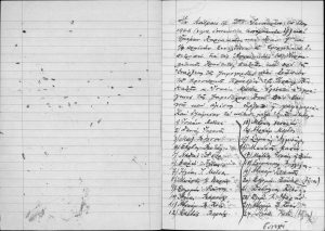 A notebook, titled “Book of Community Elections 1946 - ”