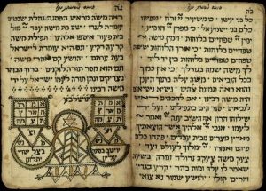 Liturgical poems for Shabbat and holidays.