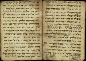 Liturgical poems for Shabbat and holidays.