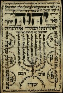 Rectangular piece of paper with Tetragrammaton and biblical verses used for meditation.