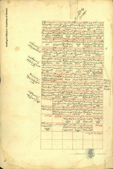 Ιστορία του Κιατήπ Τσελεμπή.