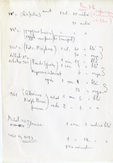 Χειρόγραφες σημειώσεις της Ελένης Αντωνιάδη Μπιμπίκου, πηγές και βιβλιογραφία αναφορικά με το εμπόριο σιτηρών στο Βυζάντιο.