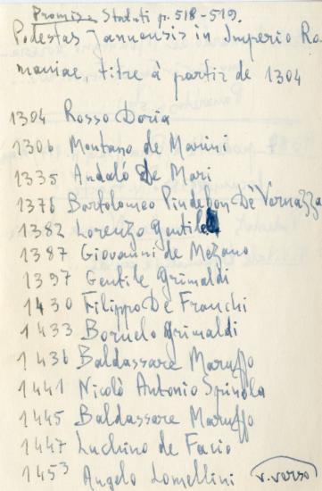 Χειρόγραφες σημειώσεις της Ελένης Αντωνιάδη Μπιμπίκου αναφορικά με τους Γενοβέζους ποτεστάτους στη Βυζαντινή αυτοκρατορία.