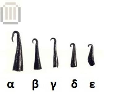 Άγκιστρο