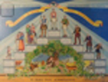 Ζωγραφιά