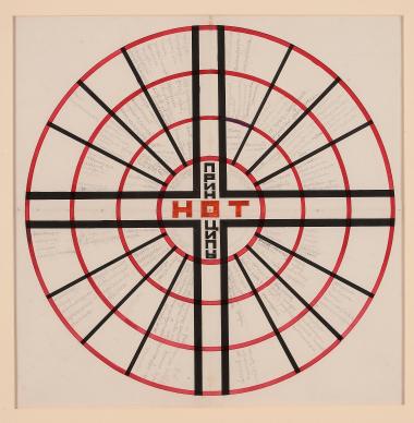 Αρχές του ΝΟΤ (Επιστημονική Οργάνωση της Εργασίας)