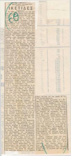 The Epidaurus Festival. 