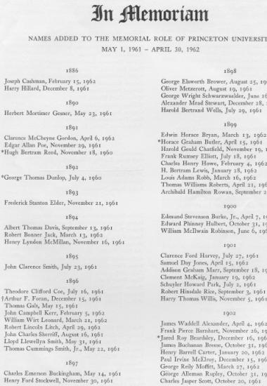 Scrapbook memorial service of rememberance of Princeton University for their alumni (p.8) June 10, 1962