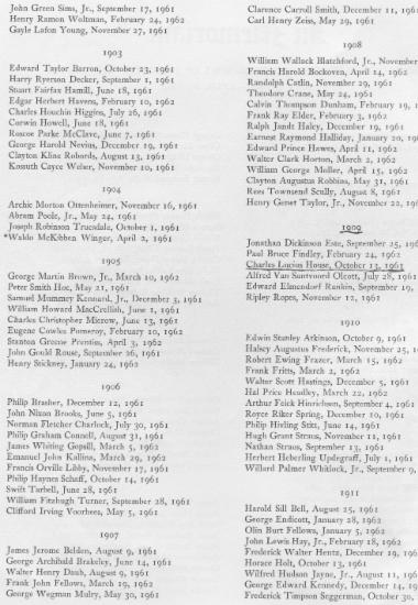 Scrapbook memorial service of rememberance of Princeton University for their alumni (p.9) June 10, 1962