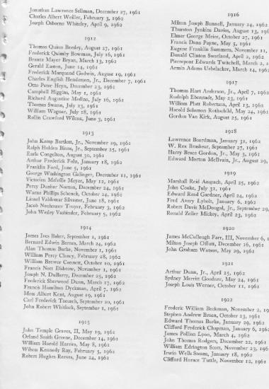 Scrapbook memorial service of rememberance of Princeton University for their alumni (p.10) June 10, 1962