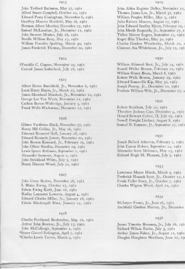 Scrapbook memorial service of rememberance of Princeton University for their alumni (p.11) June 10, 1962