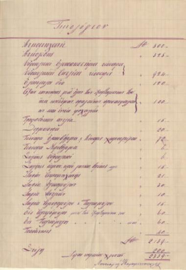 Ελαιοτριβείο - Πυρηνελαιουργείο -  Βασιλείου