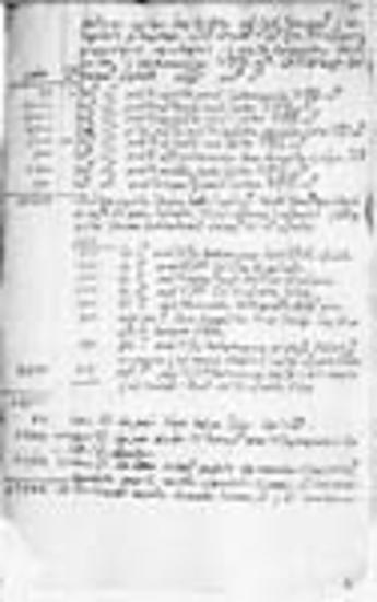 Κατάστιχο εσόδων και εξόδων των επιτρόπων της Κωνσταντινούπολης