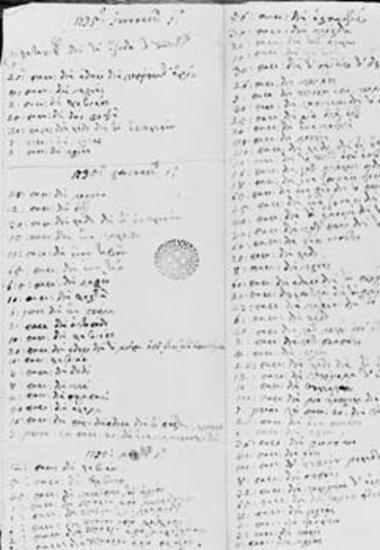 Οικονομικό κατάστιχο