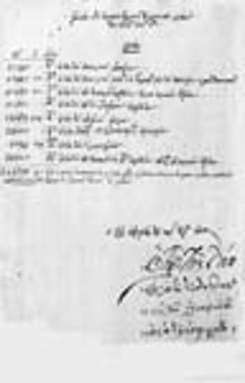 Κατάστιχο εσόδων και εξόδων της Κοινότητας