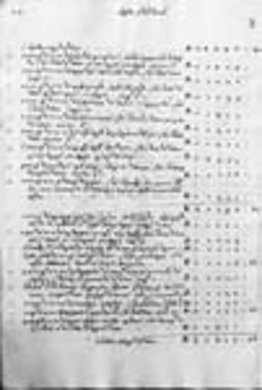 List of the Community’s expenditures