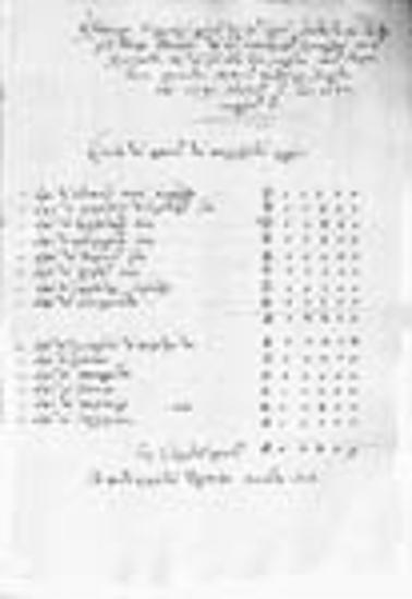 Register of the Community’s revenues and expenditures
