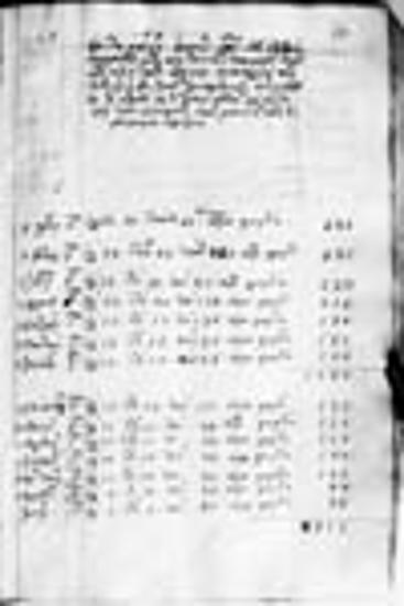 List of haradj documents