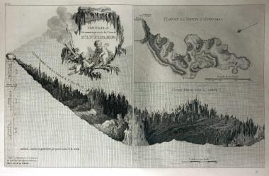 Details géometriques de la Grotte d'Antiparos