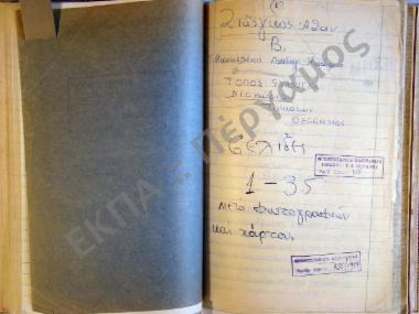 Συλλογή λαογραφικής ύλης από το χωριό Νεοχώριον, του νομού Τρικάλων.