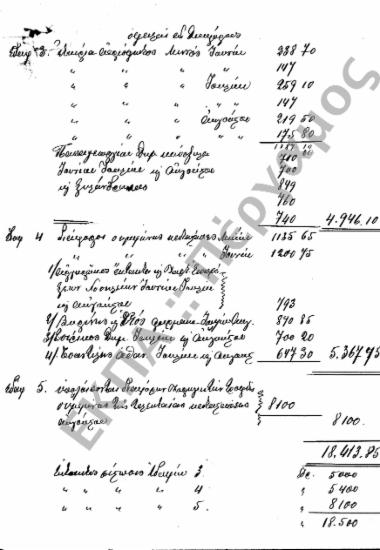 Αναπληρωματικές Πιστώσεις - Έκτακτες Πιστώσεις (Δάνεια - Προϋπολογισμοί), (υποφάκελος 615.5)