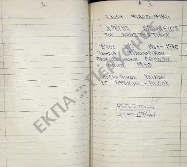 Συλλογή λαογραφικού υλικού εξ Αφάντου, της νήσου Ρόδου, του νομού Δωδεκανήσου.