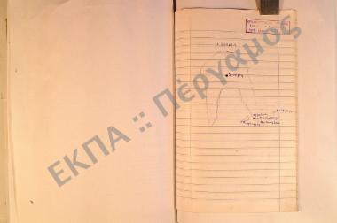 Συλλογή λαογραφικού υλικού από την περιοχήν Βατίκων και δη από το χωρίον Βιγκλάφια, του νομού Λακωνίας.