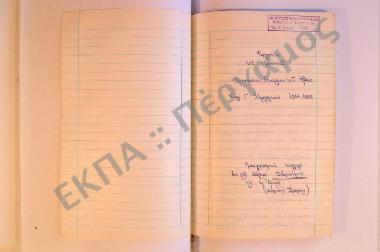 Συλλογή λαογραφικής ύλης εκ της πόλεως Σιβρισάριον της Μ. Ασίας (περιοχή Σμύρνης).