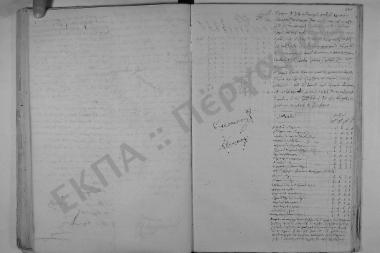 Συνεδρίαση: 8 Ιανουαρίου 1850