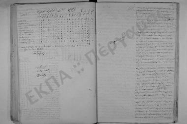 Συνεδρίαση: 18 Ιανουαρίου 1850