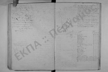 Συνεδρίαση: 12 Φεβρουαρίου 1850