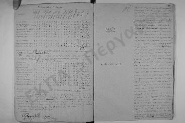 Συνεδρίαση: 2 Απριλίου 1851