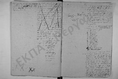 Συνεδρίαση: 15 Σεπτεμβρίου 1845