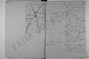 Συνεδρίαση: 6 Μαρτίου 1848