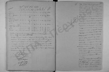 Συνεδρίαση: 27 Μαΐου 1850