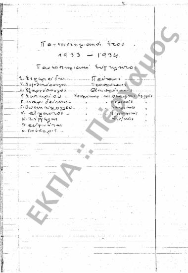 Συνεδρίαση 1η: 15 Σεπτεμβρίου 1933 [1-8]