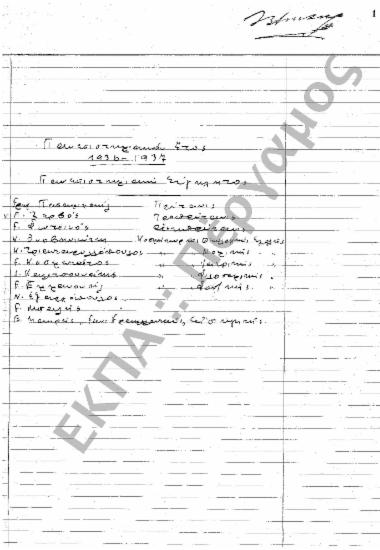 Συνεδρίαση 1η: 29 Σεπτεμβρίου 1936 [1-10]