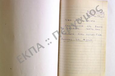 Ήθη και έθιμα επικρατούντα κατά την περίοδον της εορτής των Απόκρεω και Πάσχα εις αρχαίαν Κόρινθον.