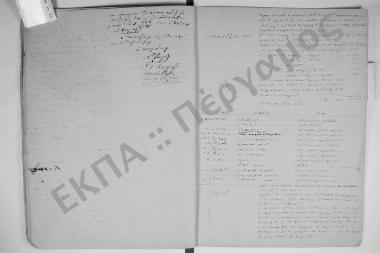 20 Φεβρουαρίου 1853