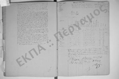 13 Φεβρουαρίου 1857